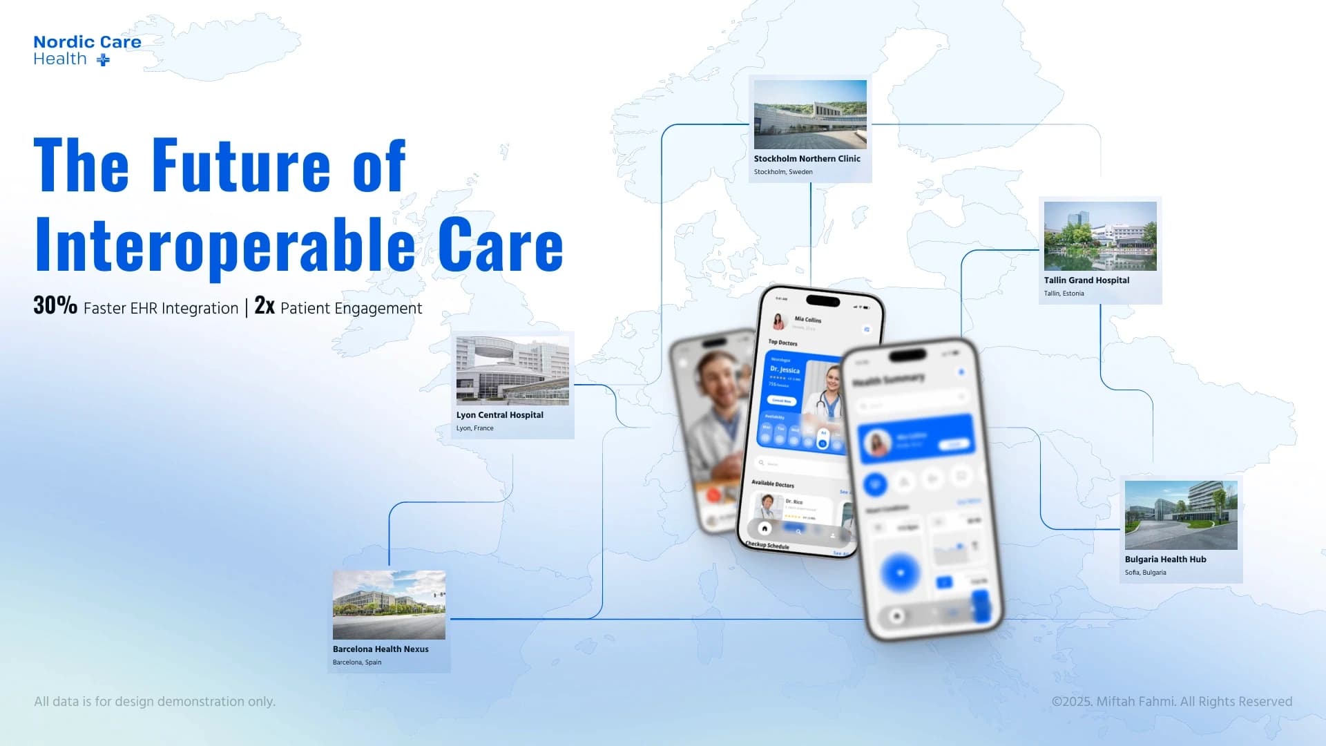Nordic Care Health pitch deck cover image