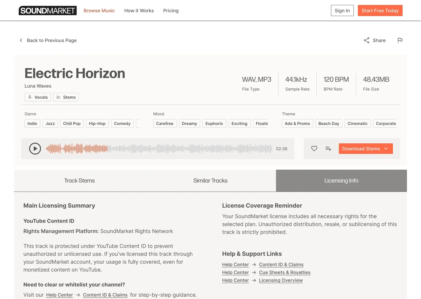 Electric Horizon track detail with the Licensing Info tab active