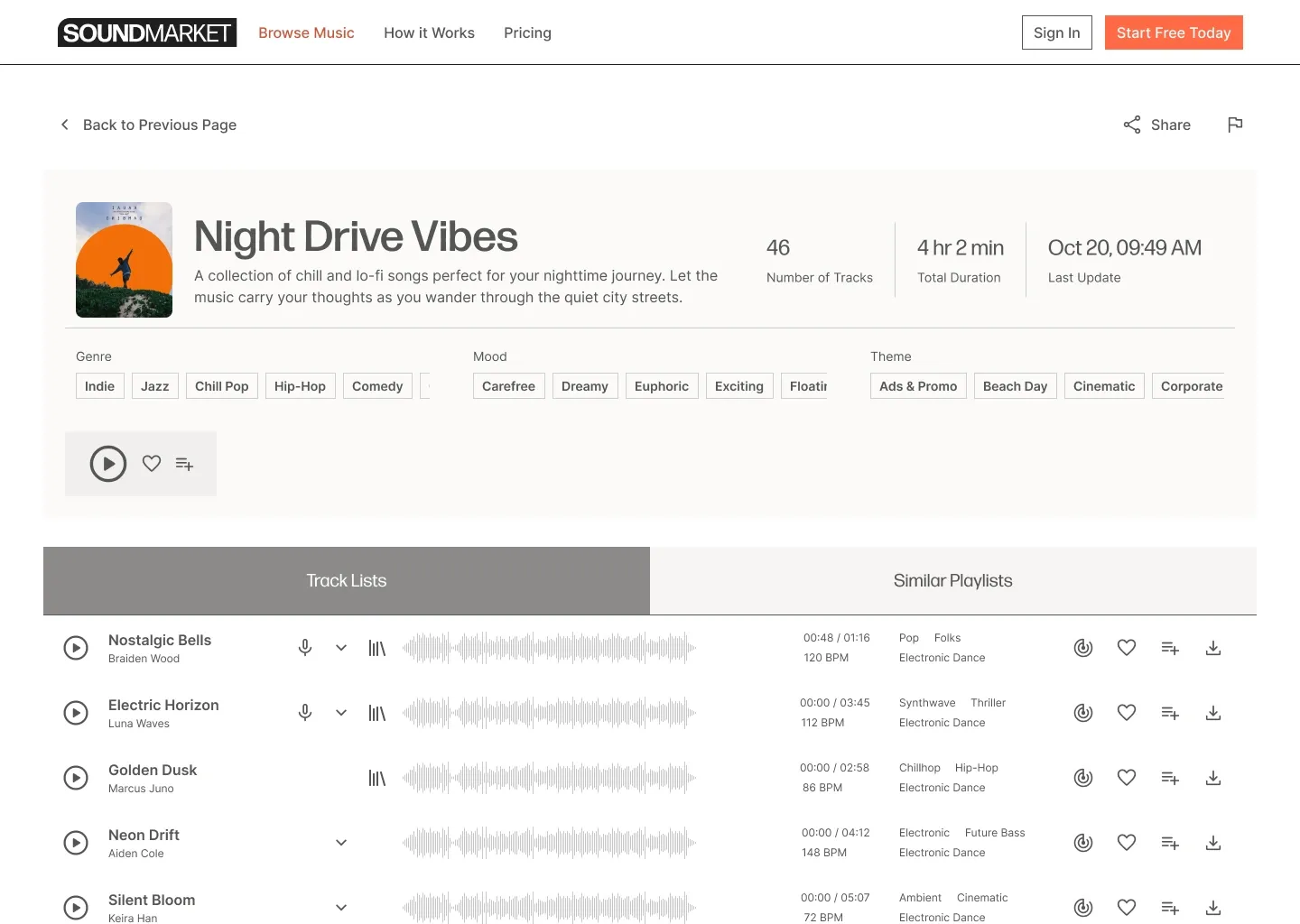 Night Drive Vibes playlist detail with the Track Lists tab active