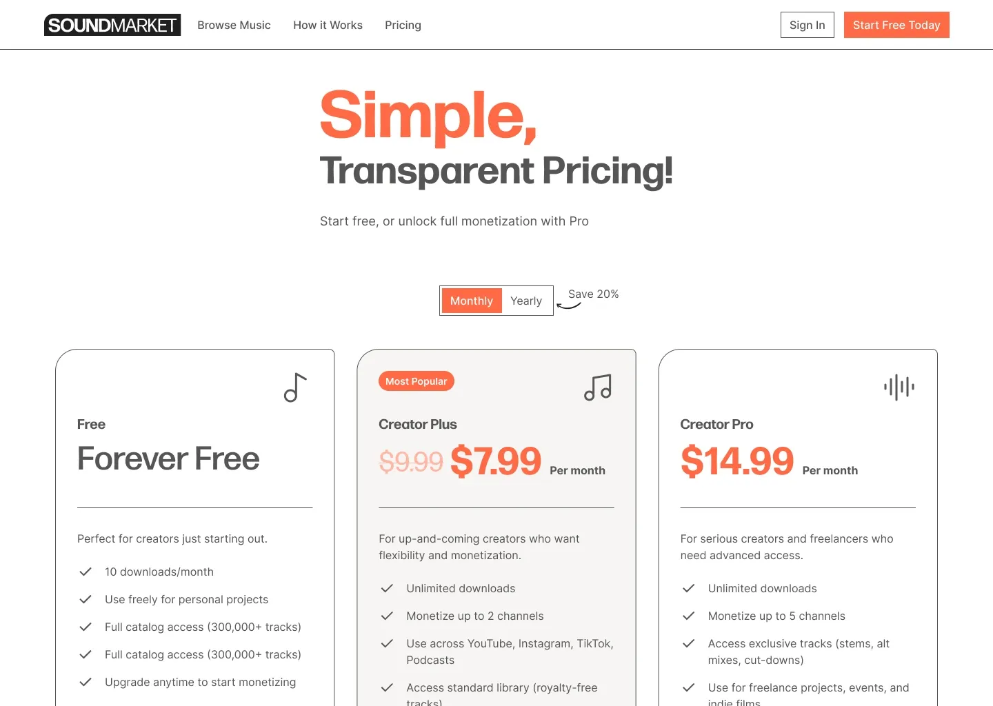 SoundMarket homepage pricing section with three plan cards