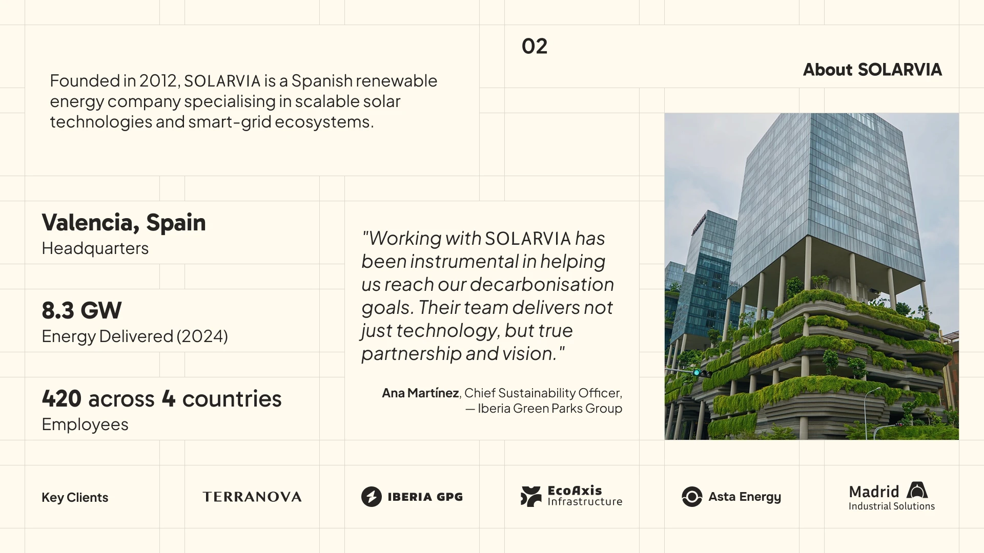 Solarvia business report slide 4