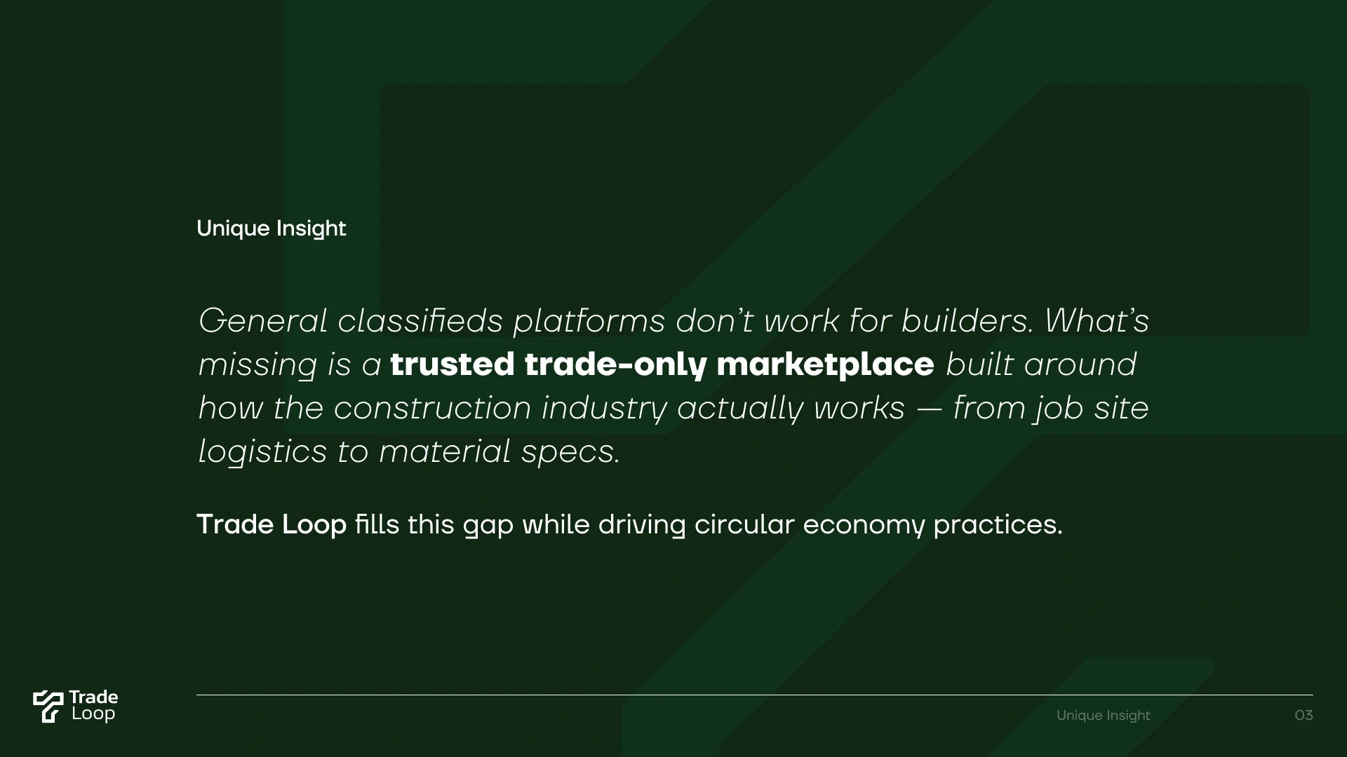 Tradeloop pitch deck slide 4