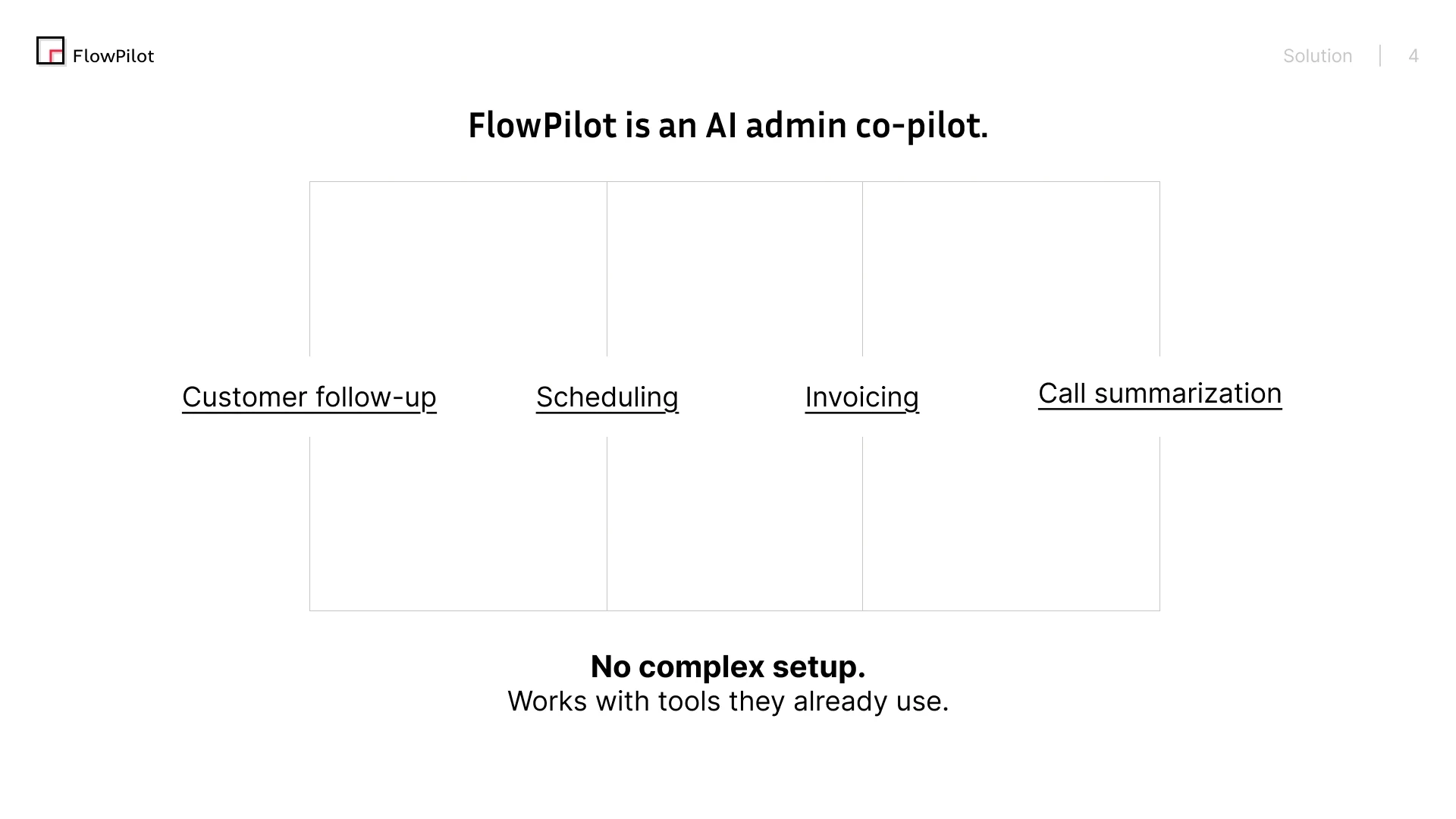 FlowPilot pitch deck slide 4
