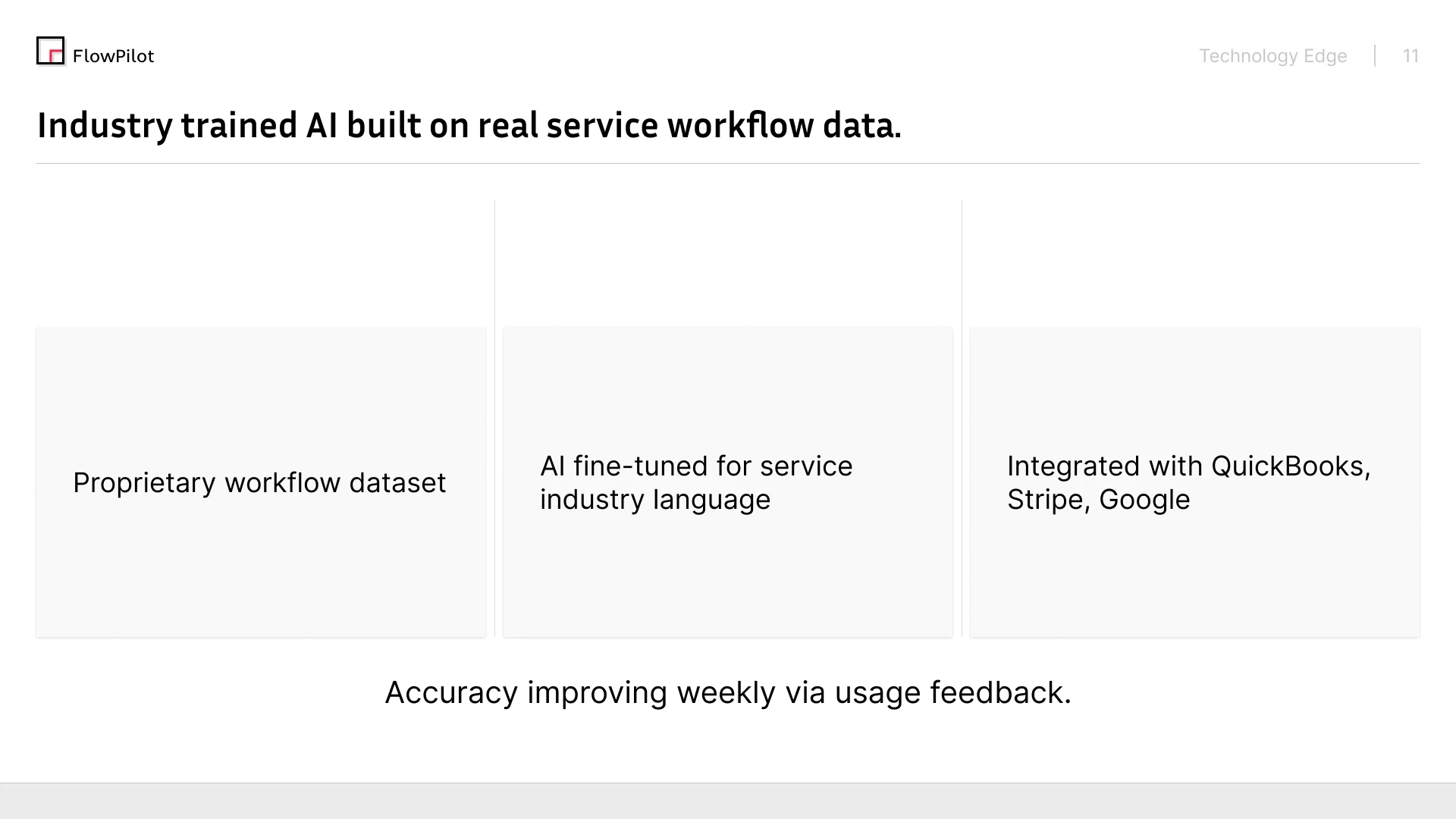 FlowPilot pitch deck slide 11