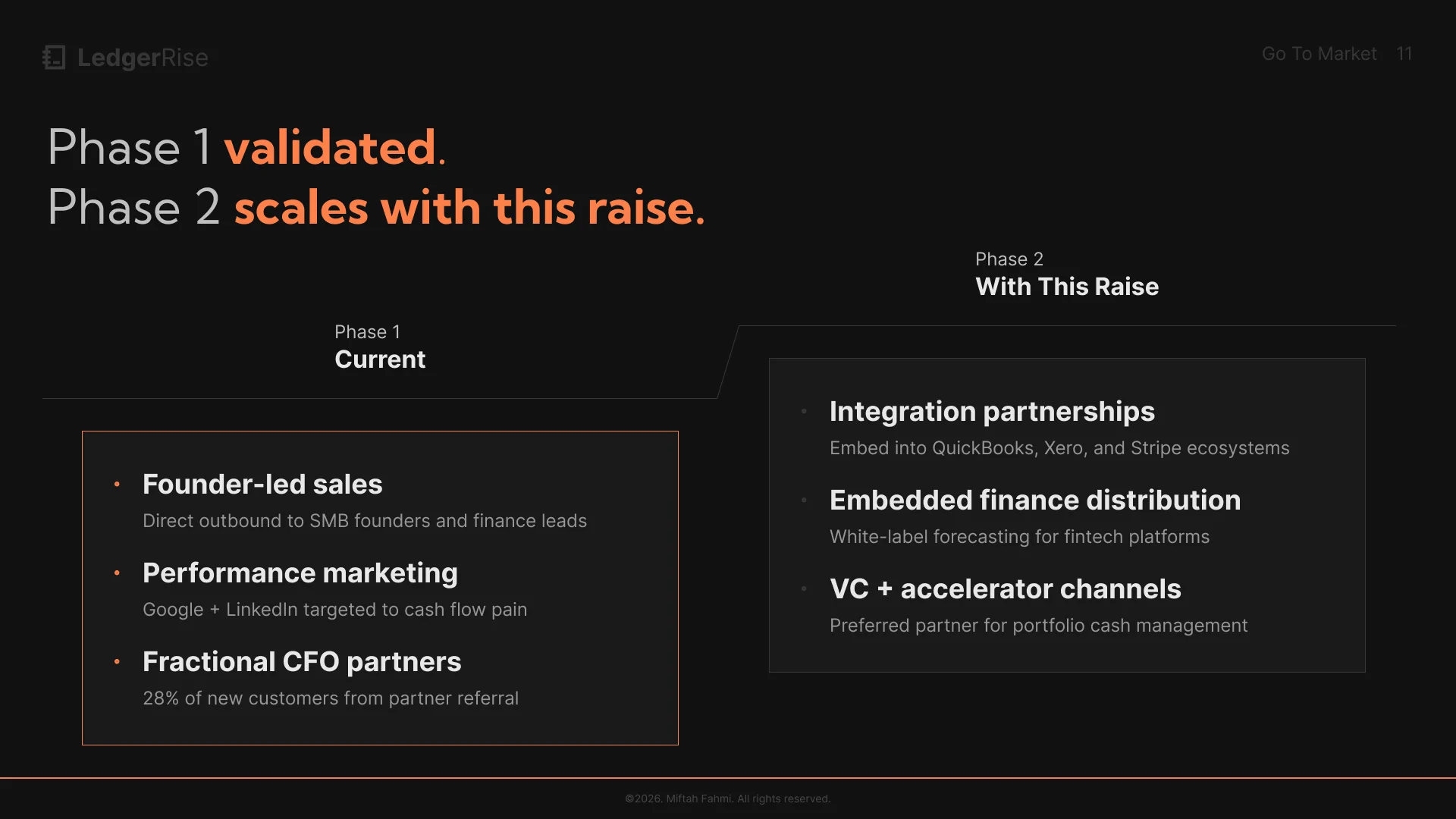 LedgerRise pitch deck slide 11