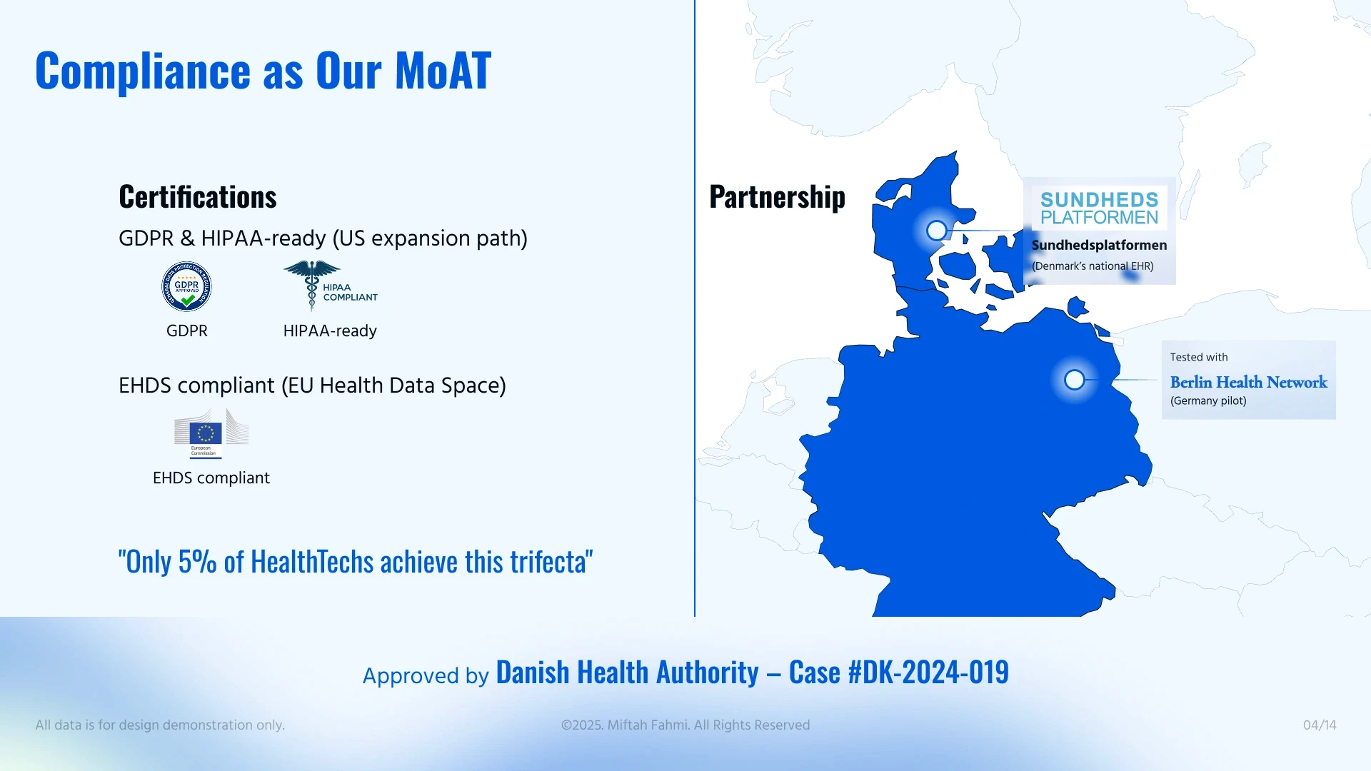 Nordic Care Health pitch deck slide 5