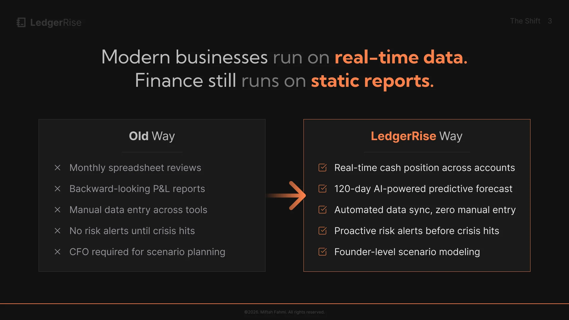 LedgerRise pitch deck slide 3