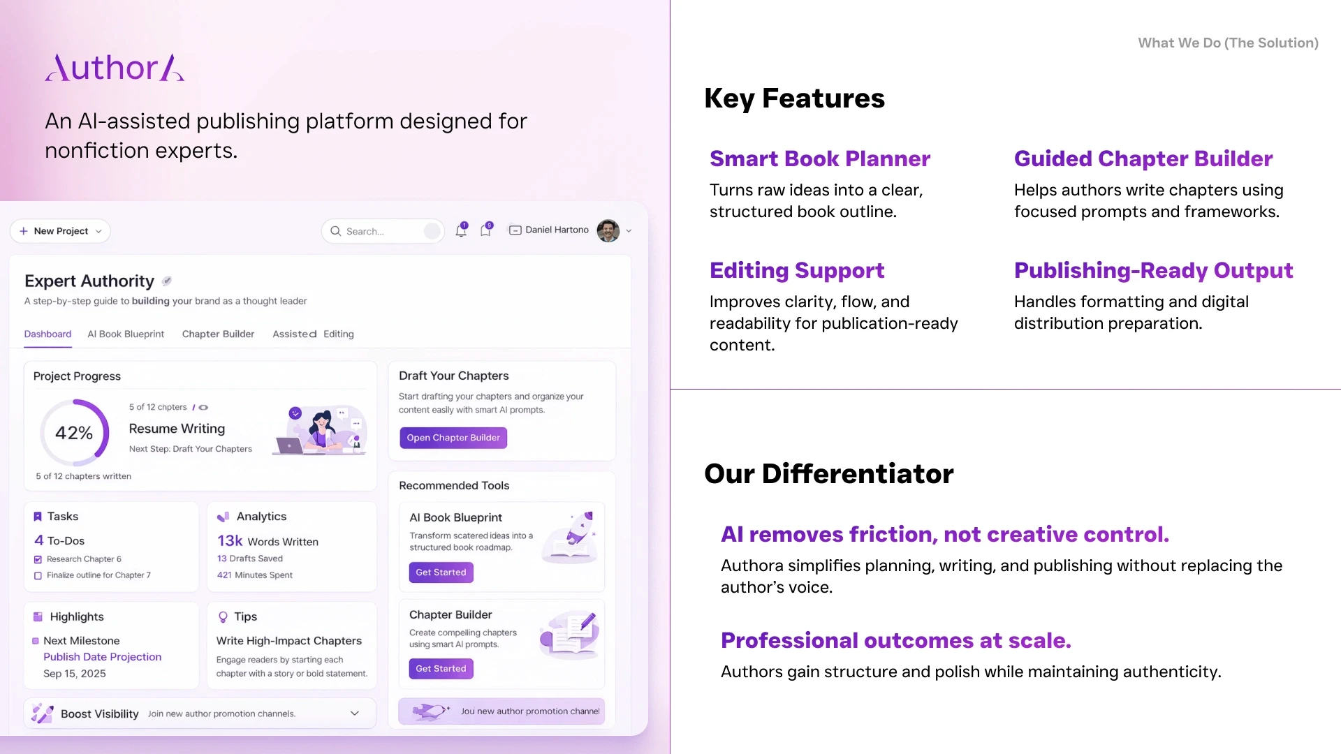 Authora pitch deck slide 4