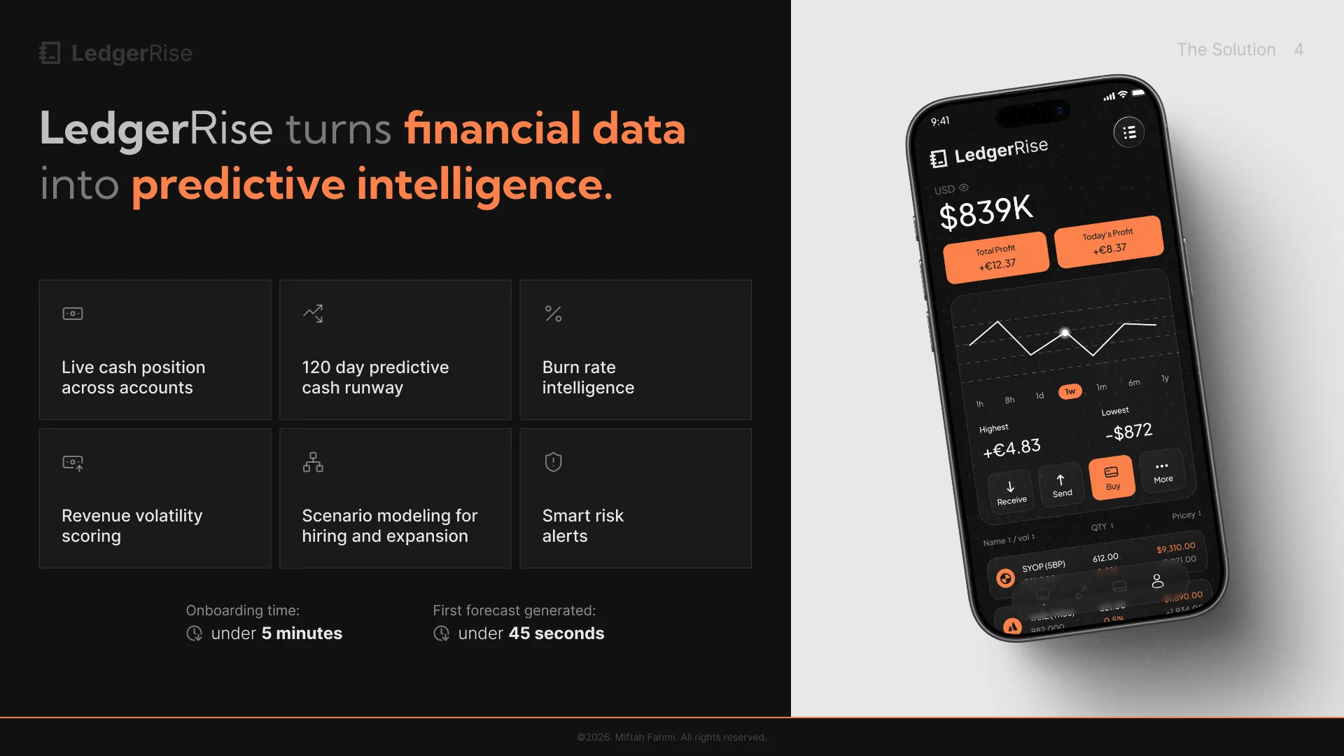 LedgerRise pitch deck slide 4