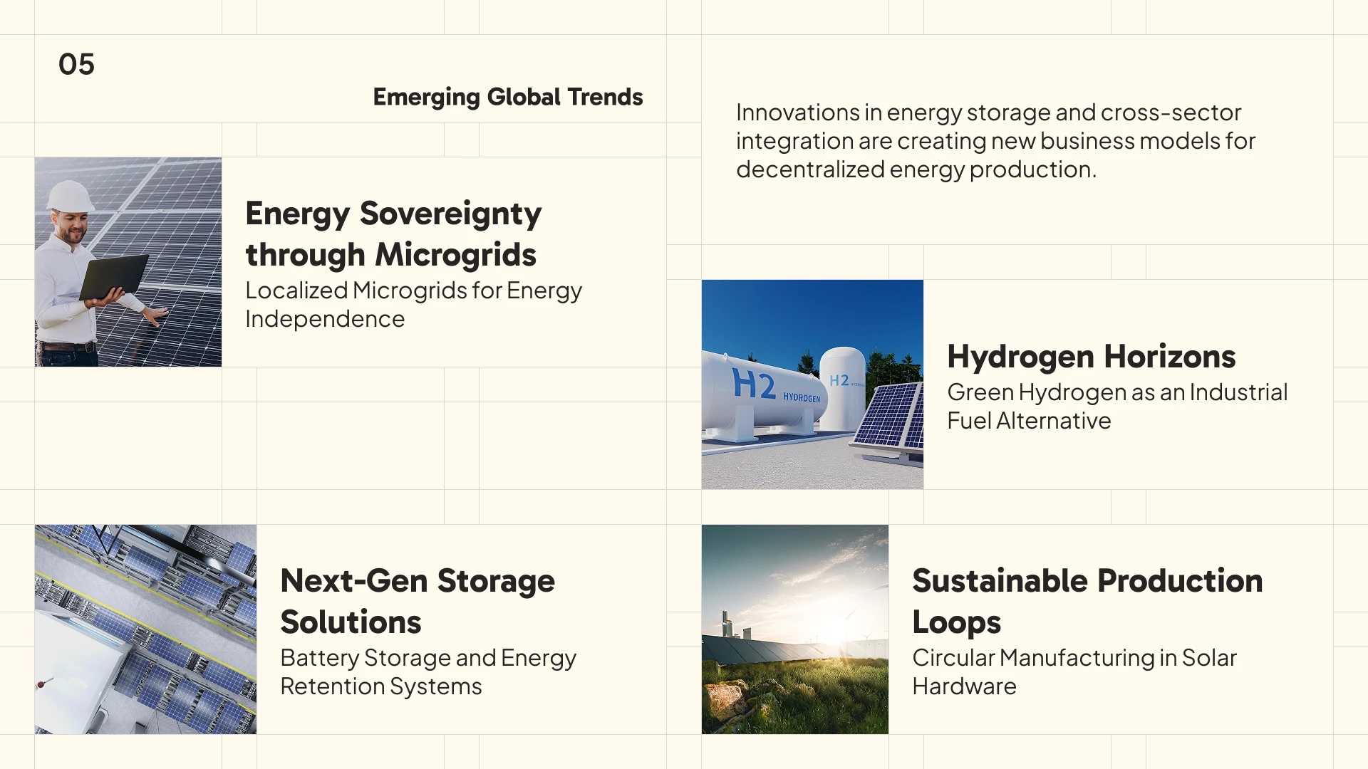 Solarvia business report slide 8