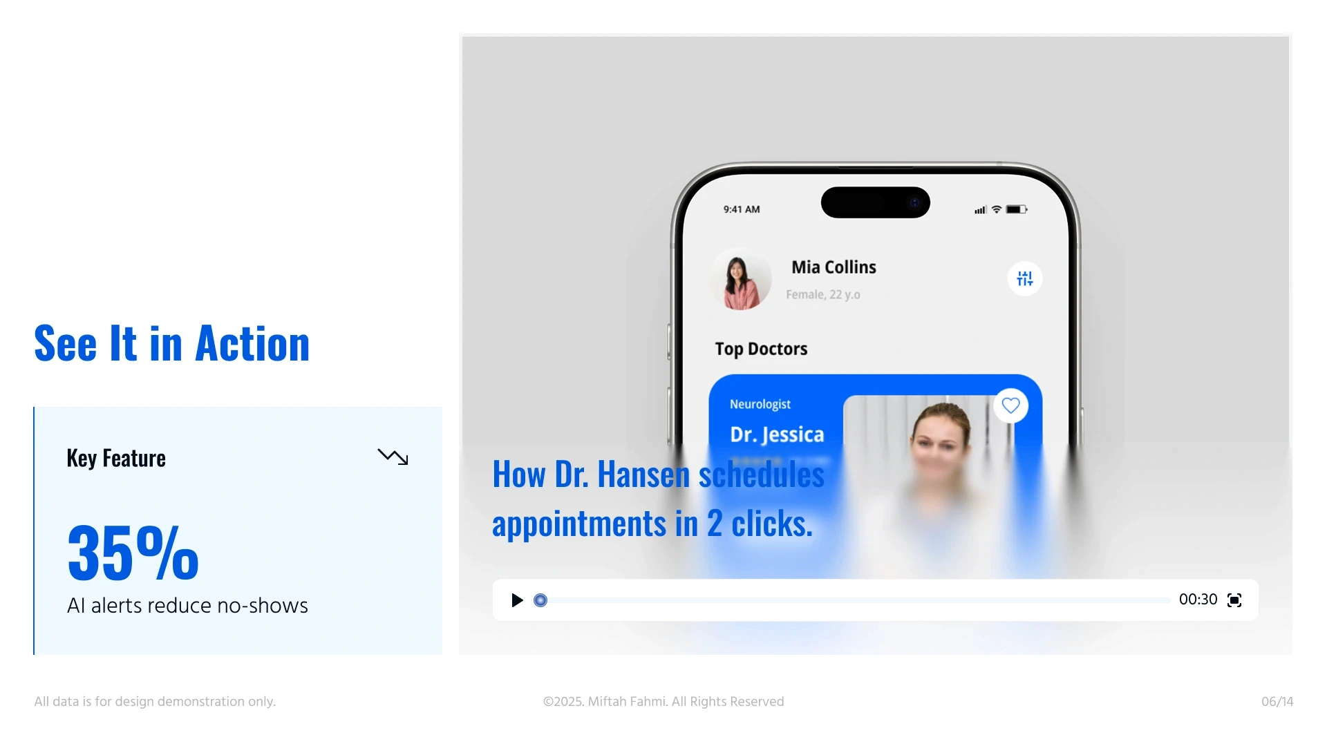 Nordic Care Health pitch deck slide 7