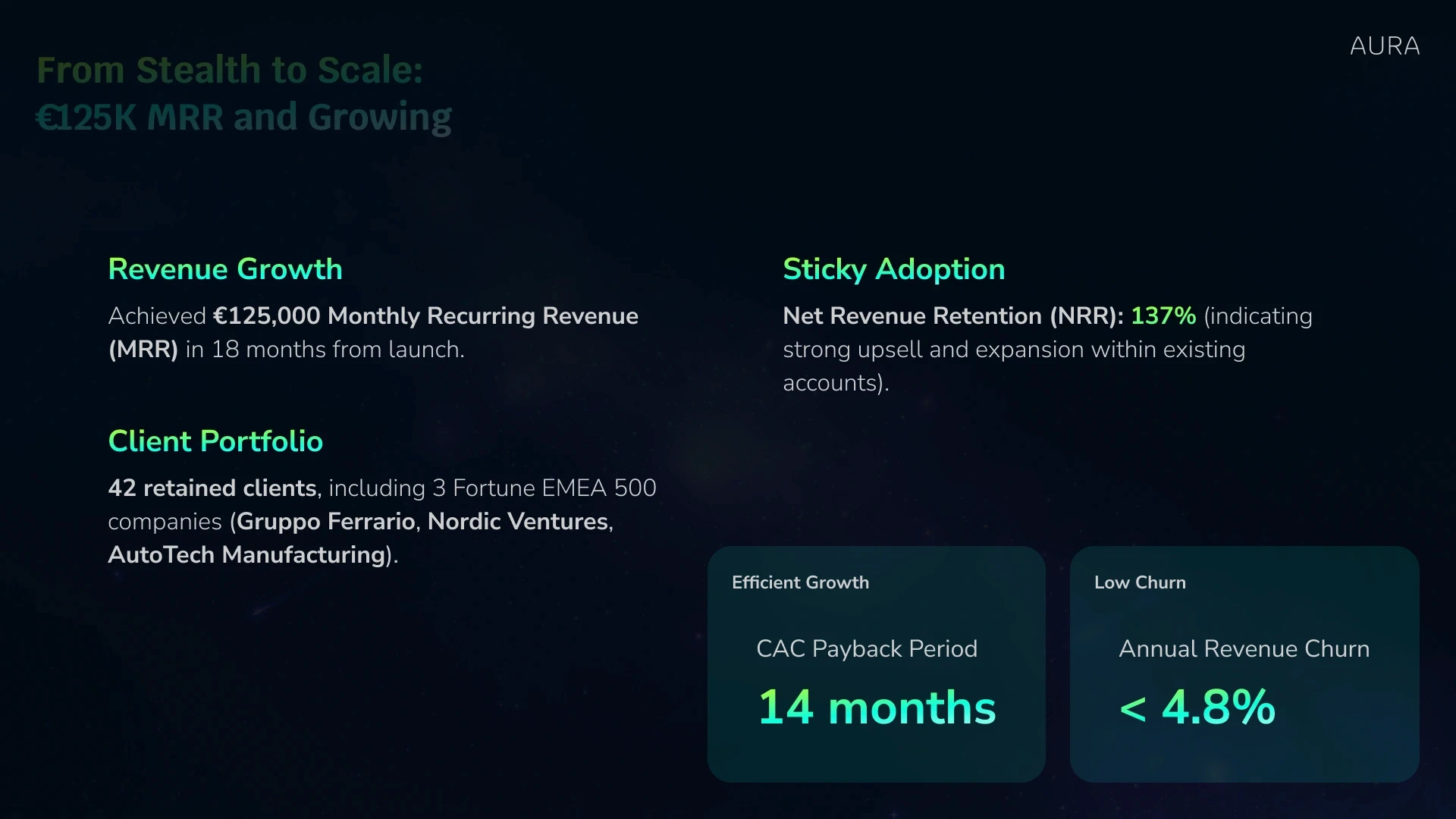 AURA pitch deck slide 8