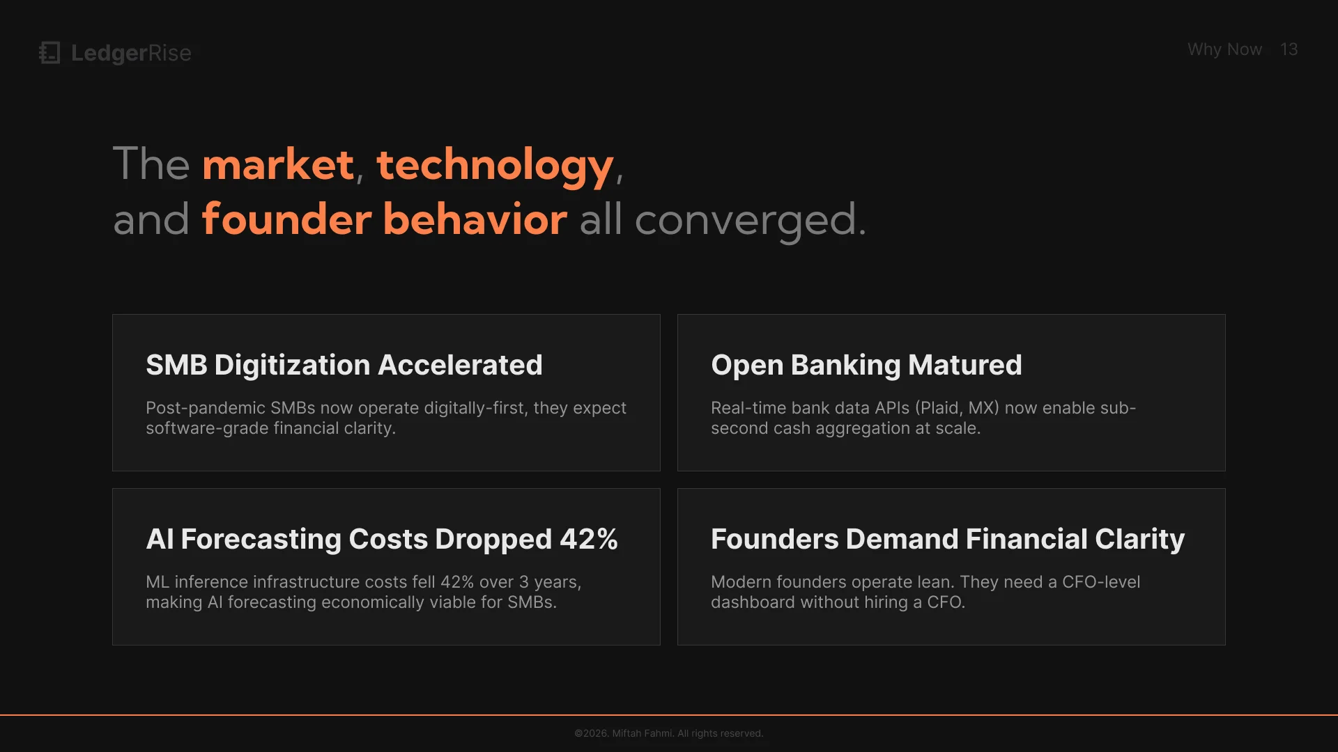 LedgerRise pitch deck slide 13