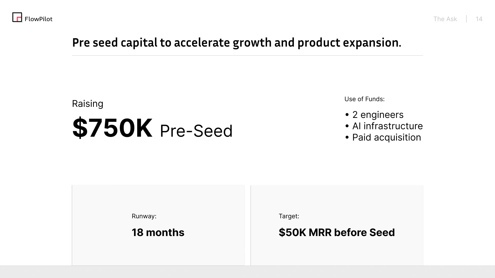 FlowPilot pitch deck slide 14