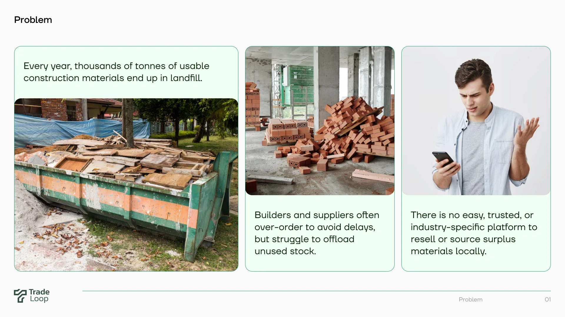 Tradeloop pitch deck slide 2