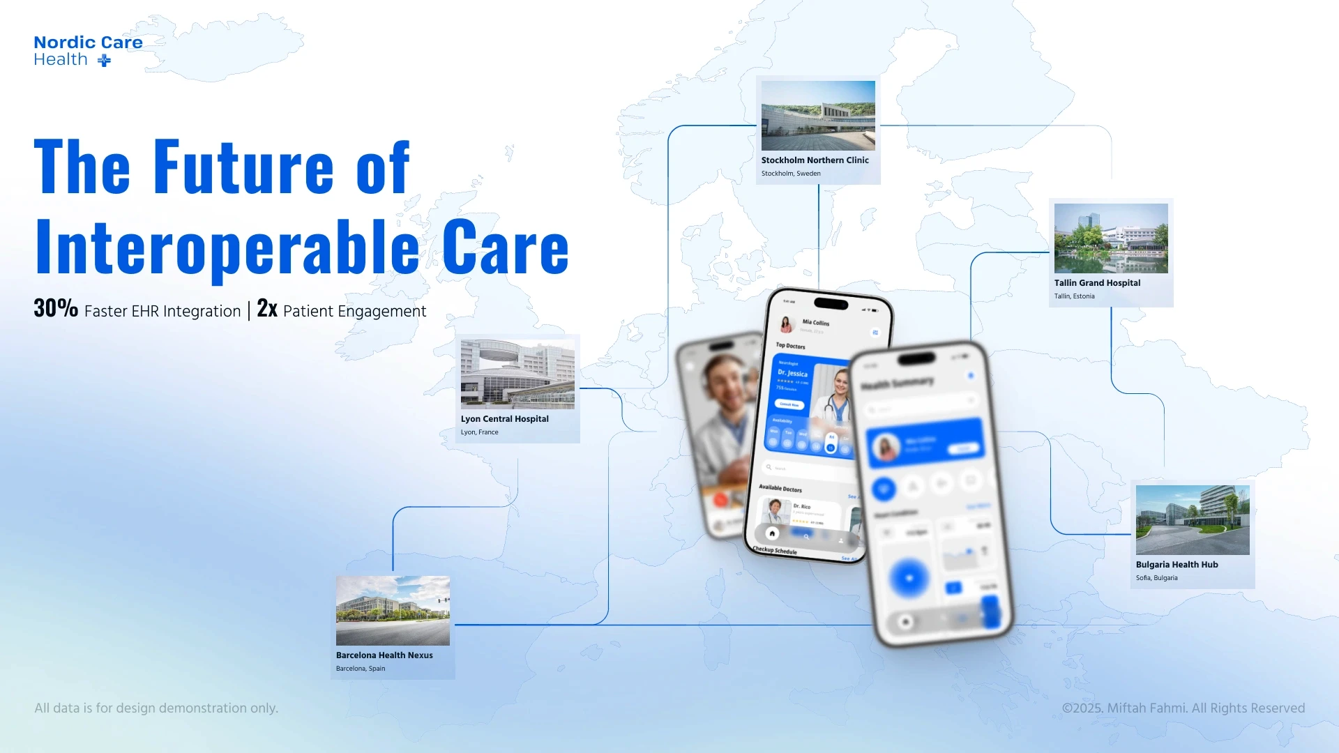 Nordic Care Health pitch deck cover image