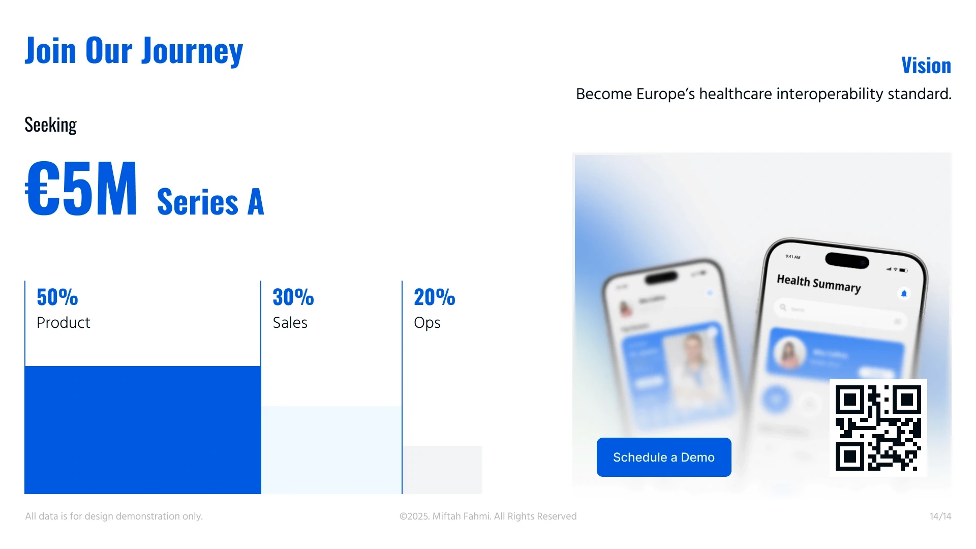 Nordic Care Health pitch deck slide 15