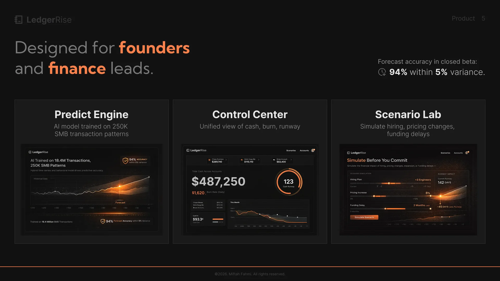LedgerRise pitch deck slide 5
