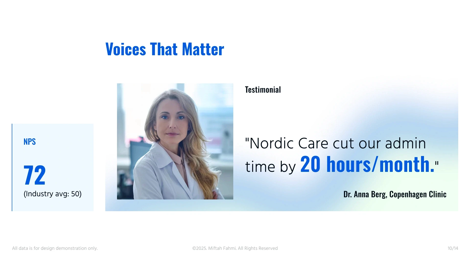 Nordic Care Health pitch deck slide 11