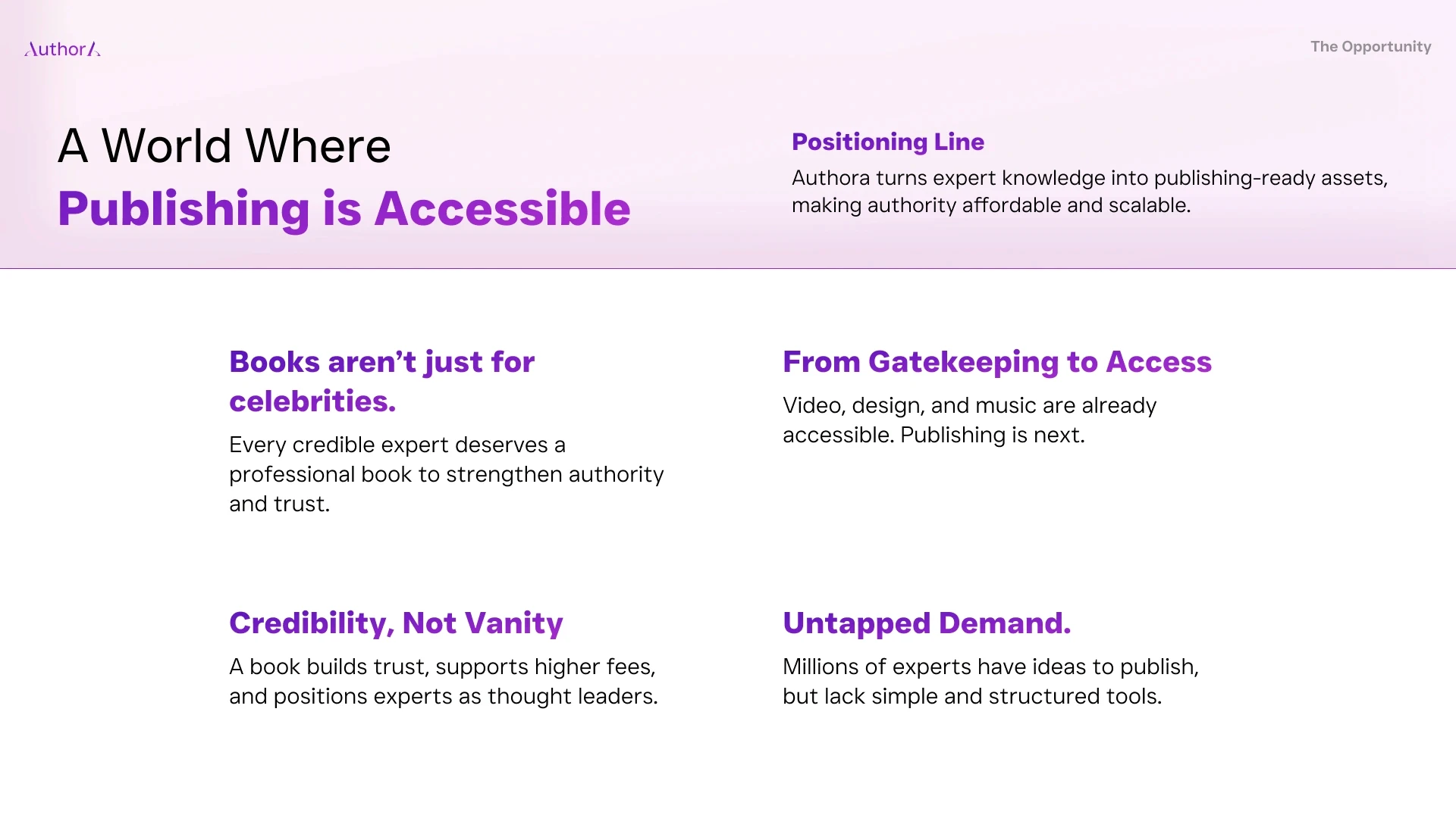 Authora pitch deck slide 3