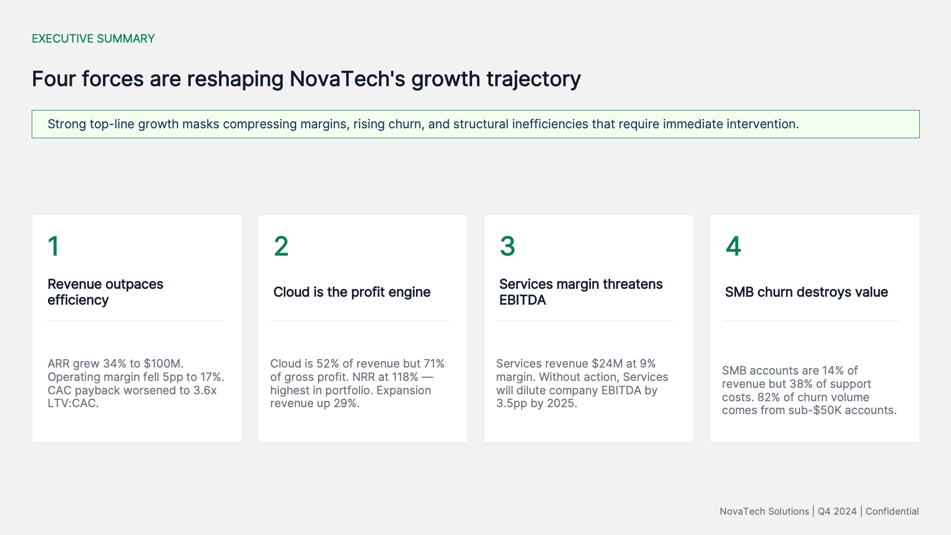 NovaTech Solutions strategic assessment deck slide 2