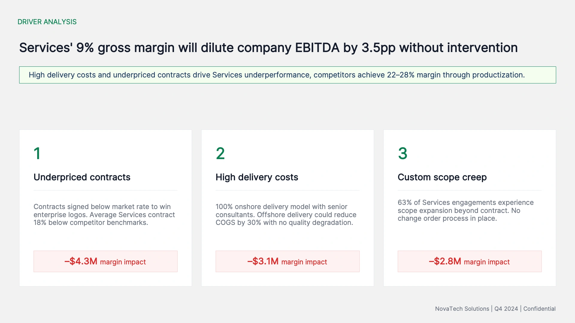 NovaTech Solutions strategic assessment deck slide 5