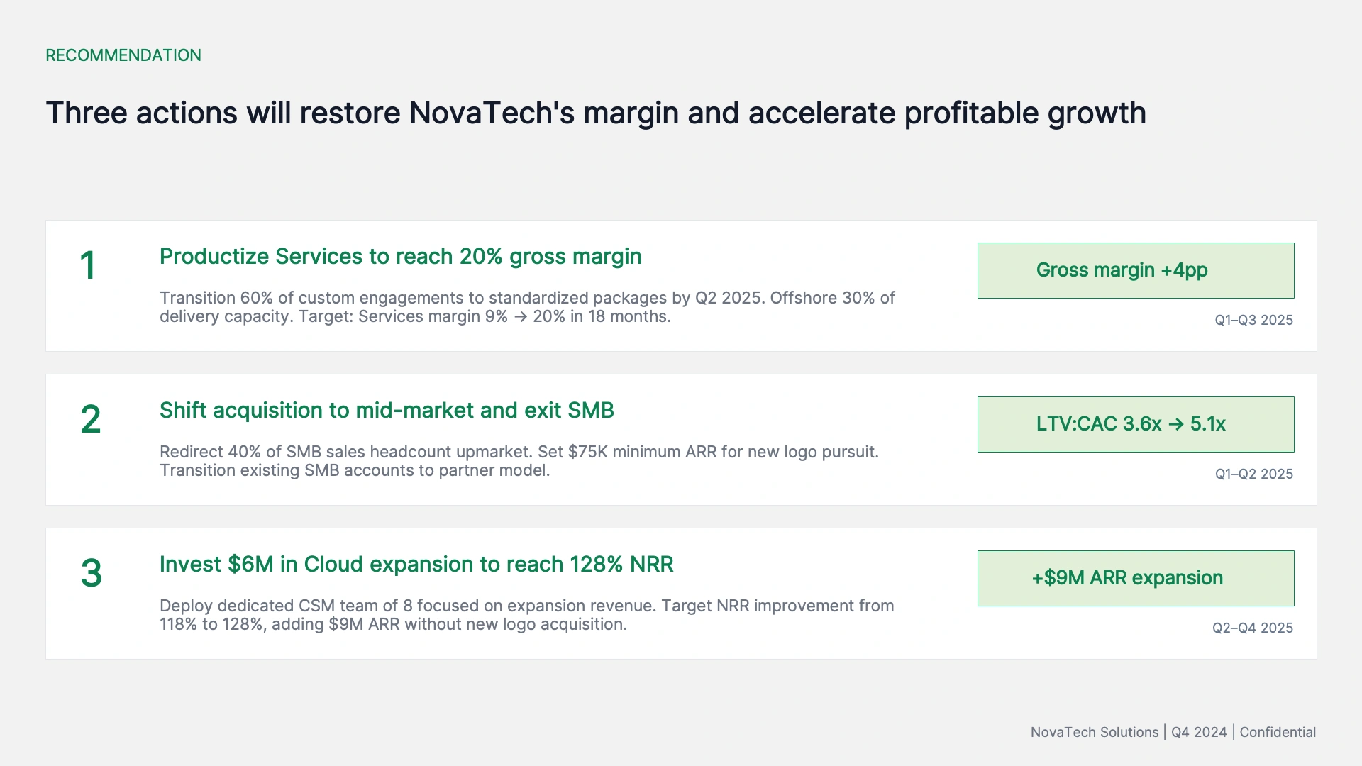 NovaTech Solutions strategic assessment deck slide 8