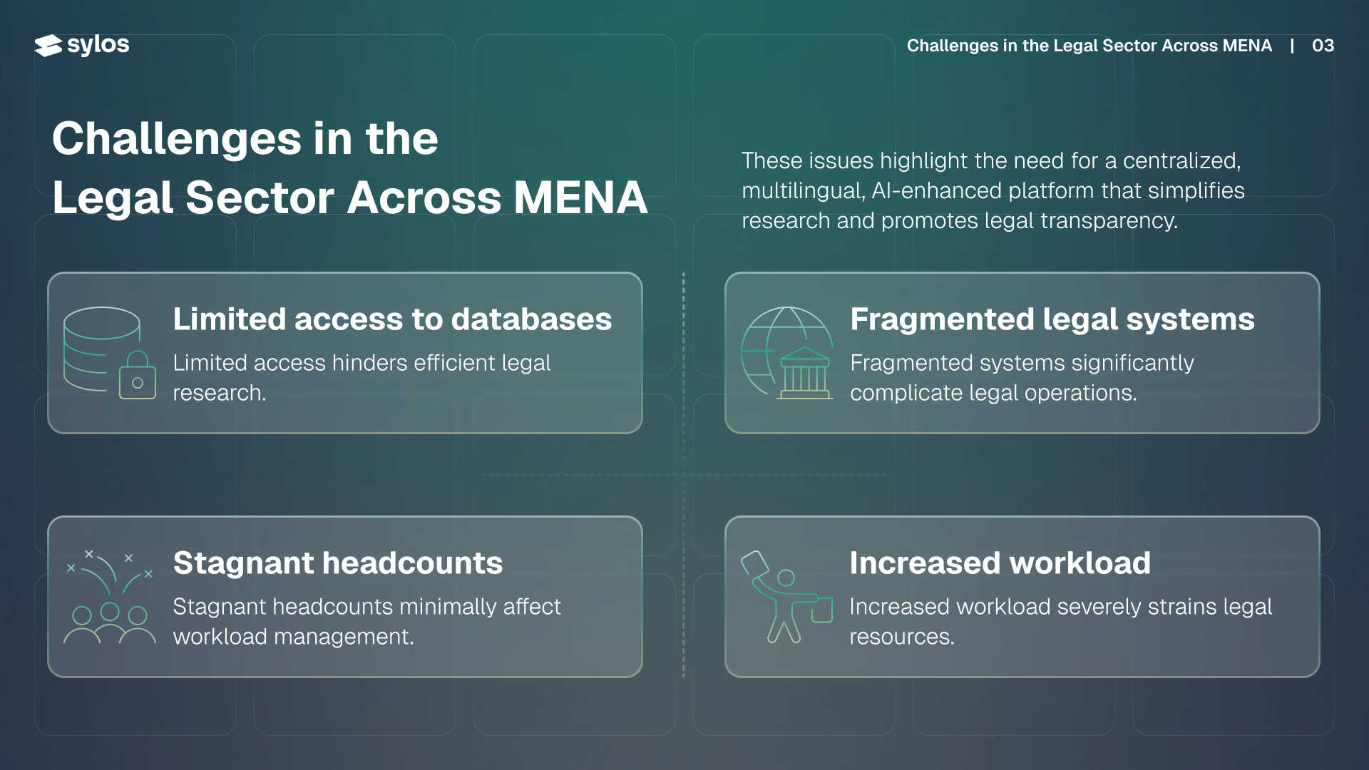 Sylos government proposal presentation slide 5