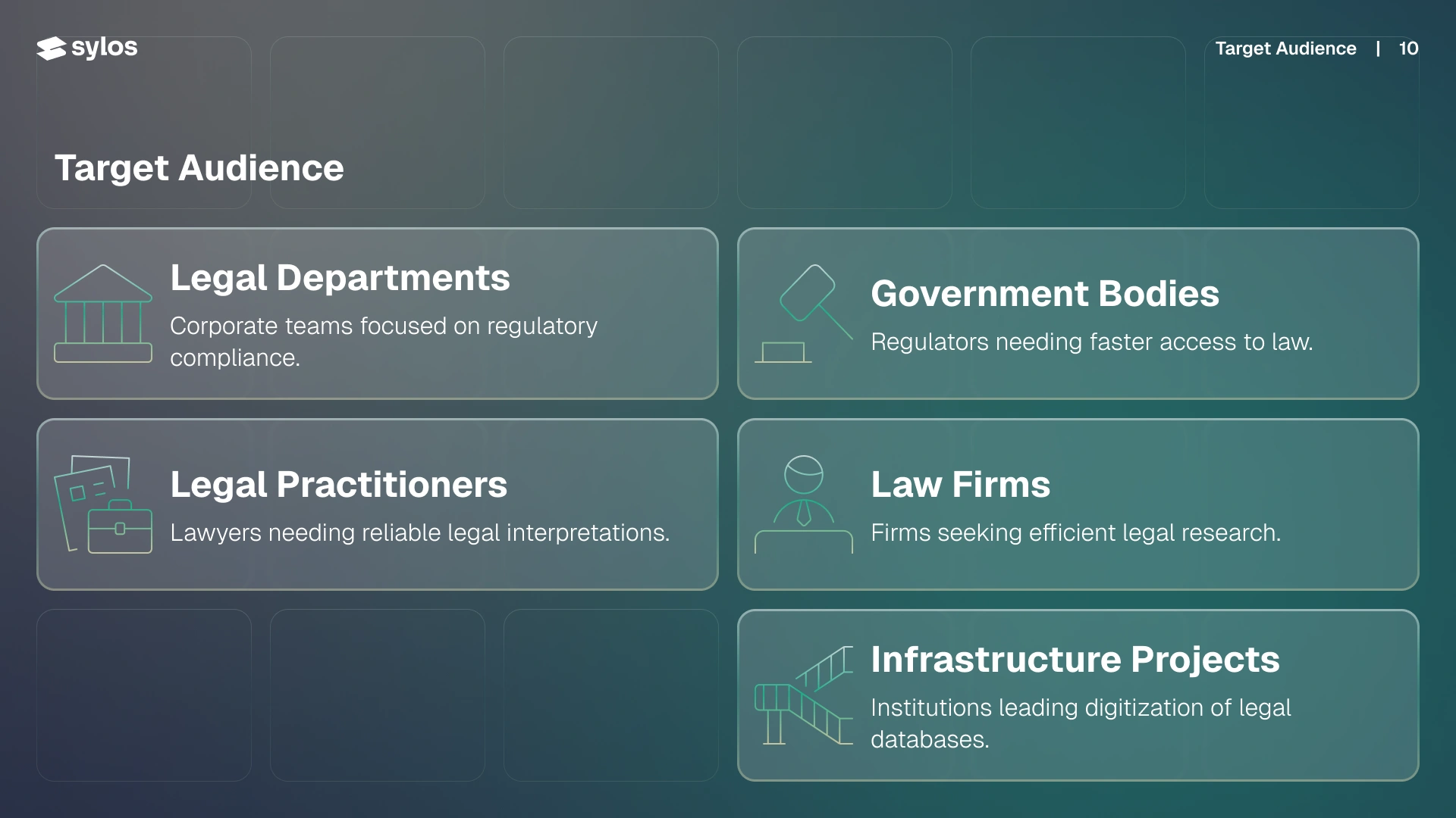 Sylos government proposal presentation slide 12